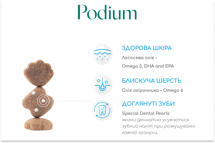 Сухий корм для котів Optimeal Beauty: огляд на холістик раціони відомого українського бренду